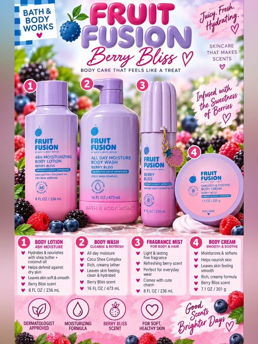 Bath & Body Works Fruit Fusion Berry Bliss Body - Buyer's Choice